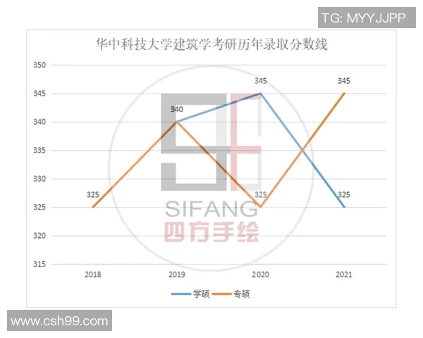 飞盘节奏全解析从基础技巧到高阶战术一网打尽